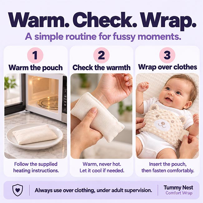 TummyNest Comfort Wrap