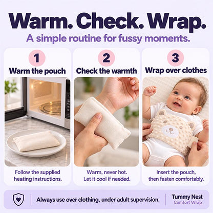 TummyNest Comfort Wrap